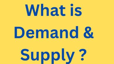 What is Demand & Supply ?