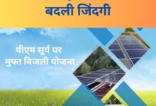 pradhanmantri surya ghar yojana