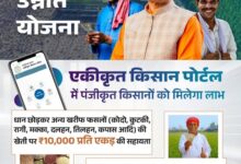 समृद्ध किसान, समृद्ध छत्तीसगढ़