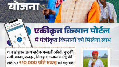 समृद्ध किसान, समृद्ध छत्तीसगढ़