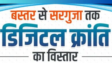 Digital Kranti